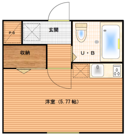 千葉市の賃貸物件紹介