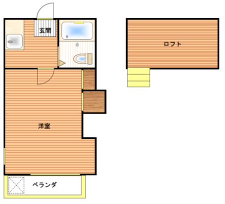 千葉市の賃貸物件紹介